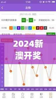 2024新澳开奖记录,数据驱动计划_进阶版12.342