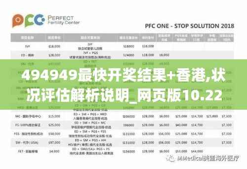494949最快开奖结果+香港,状况评估解析说明_网页版10.222