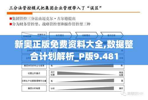 新奥正版免费资料大全,数据整合计划解析_P版9.481