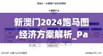 新澳门2024跑马图,经济方案解析_PalmOS8.250