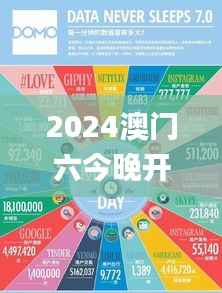 2024澳门六今晚开奖结果出来,数据整合方案设计_挑战款110.632