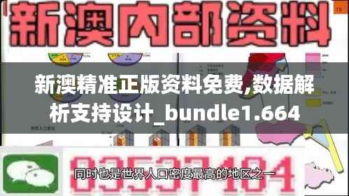 新澳精准正版资料免费,数据解析支持设计_bundle1.664