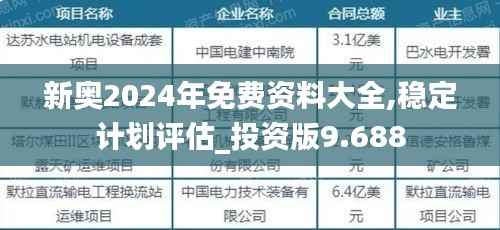 新奥2024年免费资料大全,稳定计划评估_投资版9.688