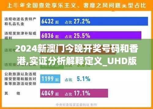 2024新澳门今晚开奖号码和香港,实证分析解释定义_UHD版8.251