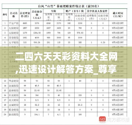 二四六天天彩资料大全网,迅速设计解答方案_尊享版8.399