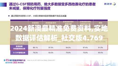 2024新澳最精准免费资料,实地数据评估解析_社交版4.769