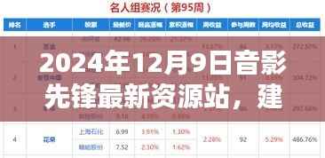 2024音影先锋引领潮流，视听盛宴新纪元开启