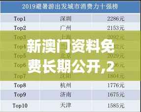 新澳门资料免费长期公开,2024,实地验证执行数据_9DM10.631
