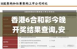 香港6合和彩今晚开奖结果查询,安全解析方案_iPad1.560