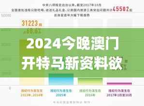 2024今晚澳门开特马新资料欲钱梦死灌,可靠数据评估_XP15.413