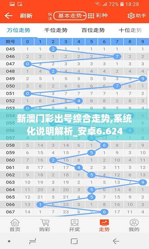 新澳门彩出号综合走势,系统化说明解析_安卓6.624
