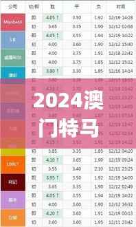 2024澳门特马今晚开奖49图片,最新方案解析_SHD1.753