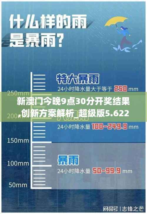 新澳门今晚9点30分开奖结果,创新方案解析_超级版5.622