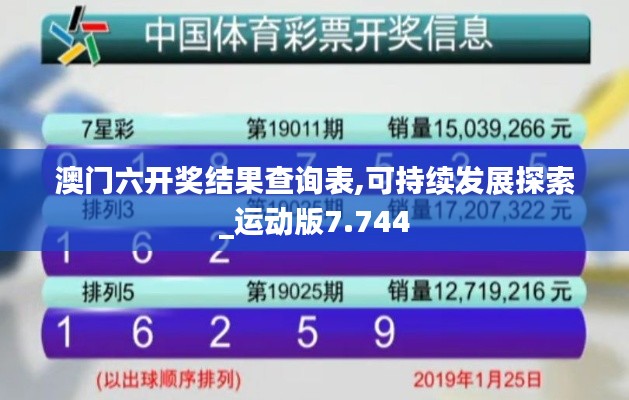 澳门六开奖结果查询表,可持续发展探索_运动版7.744