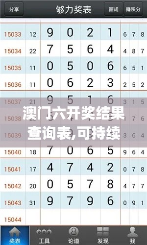 澳门六开奖结果查询表,可持续发展探索_运动版7.744