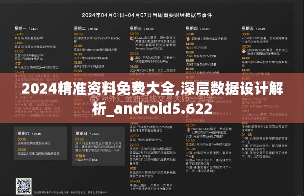 2024精准资料免费大全,深层数据设计解析_android5.622