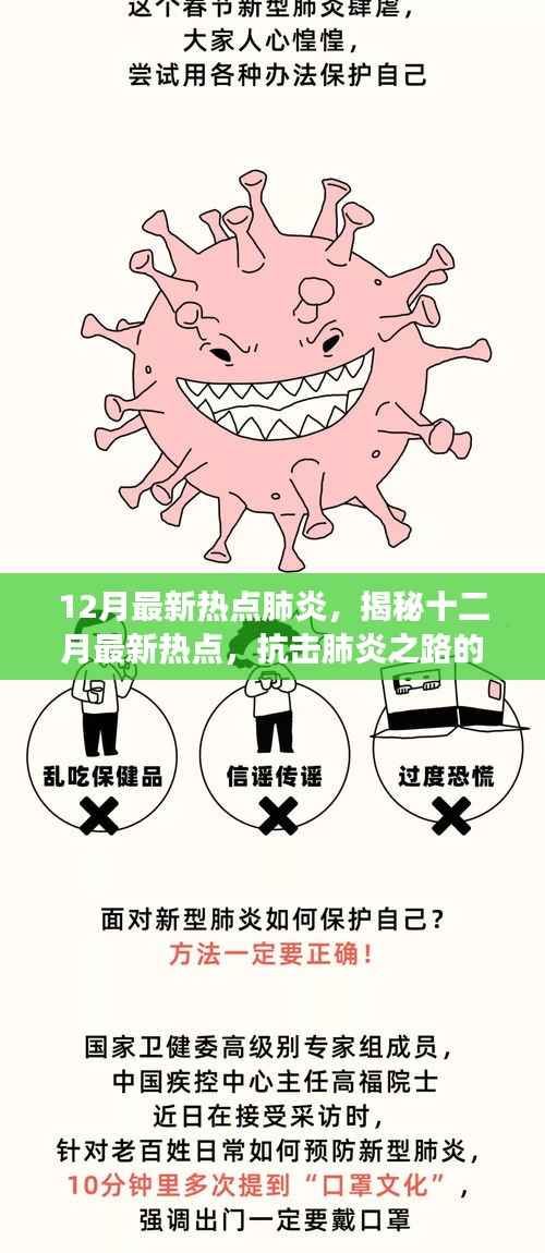 揭秘十二月最新热点肺炎，抗击之路的进展与挑战