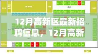 揭秘最新招聘大潮,高新区职场新星崛起与十二月招聘信息汇总