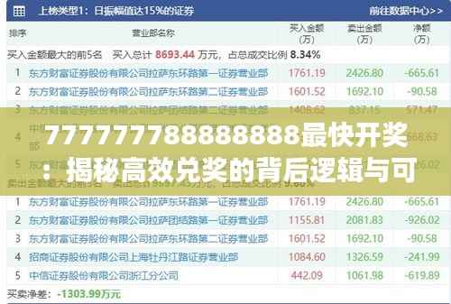 777777788888888最快开奖:揭秘高效兑奖的背后逻辑与可能性