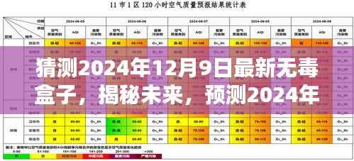 揭秘预测,未来科技与安全结合的2024年最新无毒盒子揭秘与前瞻