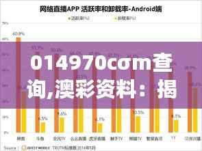 014970cσm查询,澳彩资料：揭示澳彩资料数据背后的市场洞察与分析