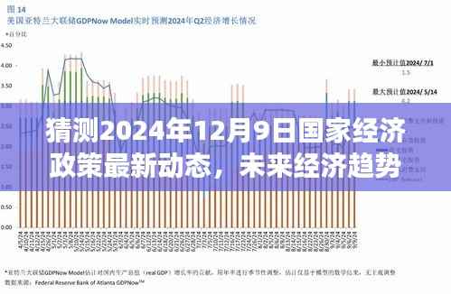 解析,未来经济趋势展望与2024年12月9日国家经济政策最新动态猜测报告