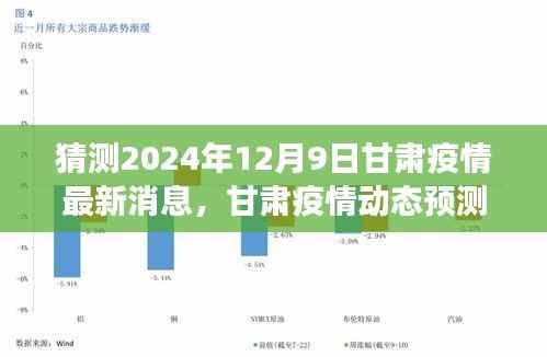 甘肃疫情动态预测，聚焦未来时刻，探寻防控新篇章下的抗疫进展（最新消息至2024年12月9日）