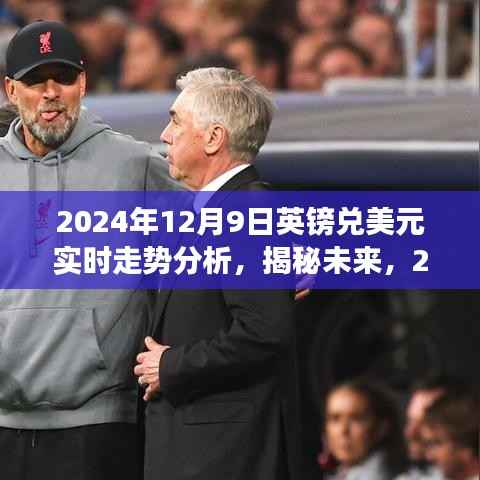 揭秘未来走势,2024年12月9日英镑兑美元实时走势深度解析与动态展望