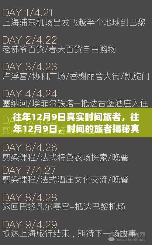 揭秘往年12月9日的真实时间旅者时刻