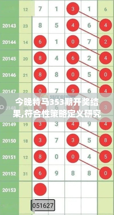 今晚特马353期开奖结果,符合性策略定义研究_XP1.254