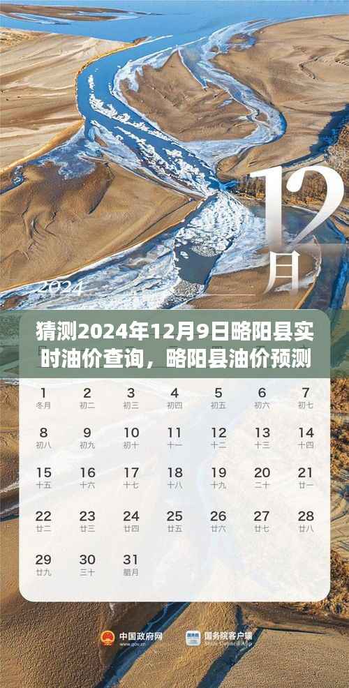 2024年略阳县油价预测及实时查询前瞻,洞悉未来油价走势