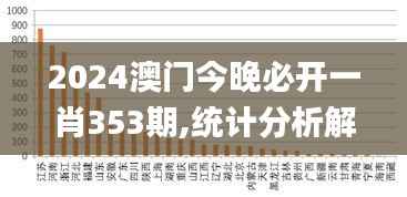 2024澳门今晚必开一肖353期,统计分析解析说明_领航款7.670