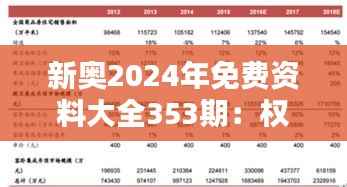 新奥2024年免费资料大全353期:权威行业报告概览