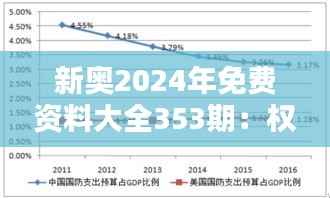新奥2024年免费资料大全353期:权威行业报告概览