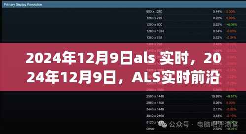 建议，，2024年ALS实时前沿科技进展与未来展望