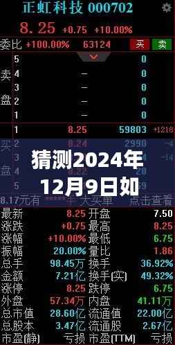 揭秘未来之声,探索录屏实时变声技术,揭秘如何在未来实现录屏实时变声音技术的新纪元(2024年12月9日)