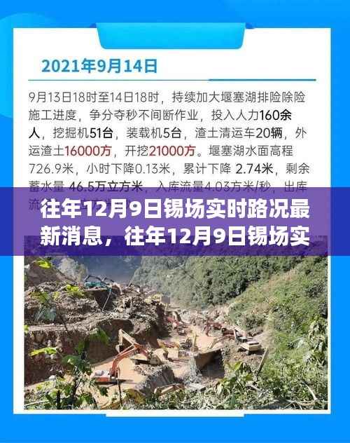 往年12月9日锡场实时路况深度解析及最新动态交通指南