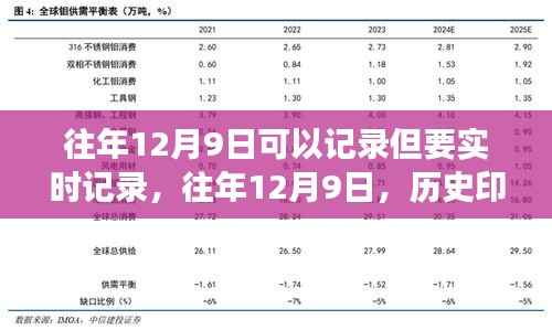 往年12月9日的历史印记与实时记录交织时刻
