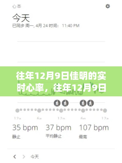 探索运动健康之旅，佳明心率监测揭示的秘密历程——往年12月9日的实时心率与轨迹解析