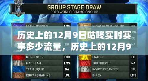 历史上的12月9日咕咚实时赛事流量揭秘，背后的流量传奇