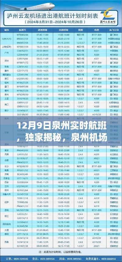 独家揭秘，掌握泉州机场航班动态，最新实时航班资讯尽在掌握（12月9日）