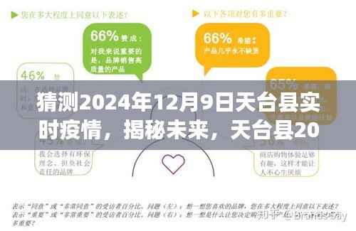 天台县2024年12月9日疫情实时动态预测报告,揭秘未来疫情走向猜测报告