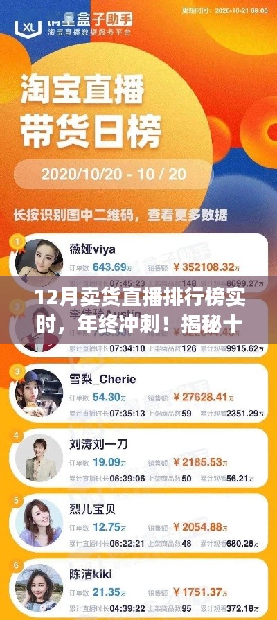 年终冲刺!揭秘十二月卖货直播排行榜实时动态与趋势洞察,实时排行榜更新,洞悉销售热潮