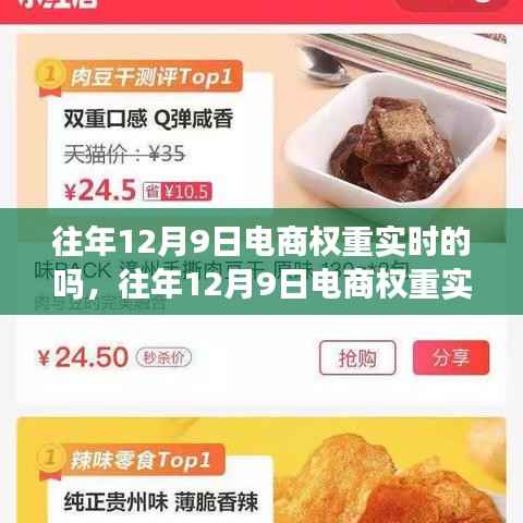 往年12月9日电商权重实时变化深度解析与探讨
