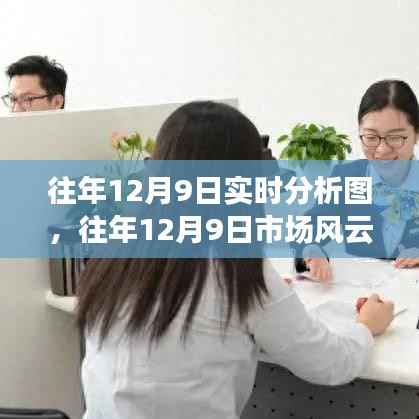 揭秘市场走向，往年12月9日金融实时分析图与市场风云变幻洞察