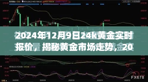 揭秘黄金市场走势，深度解析2024年12月9日24K黄金实时报价