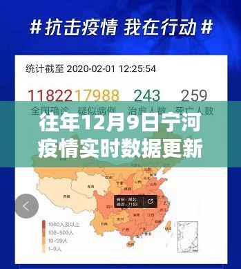 往年12月9日宁河疫情实时数据更新及深度分析与防控策略探讨