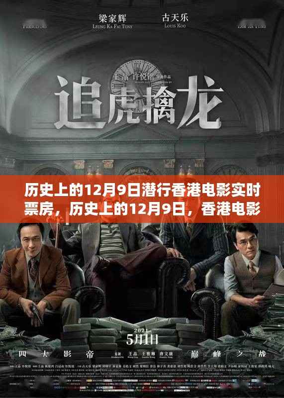 历史上的12月9日香港电影实时票房的潜行轨迹揭秘