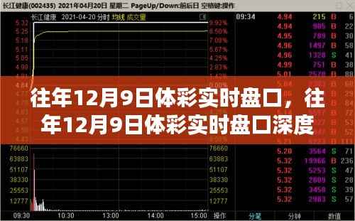 往年12月9日体彩实时盘口解析,数据与策略的双赢之道深度探讨
