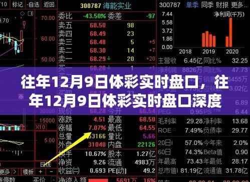 往年12月9日体彩实时盘口解析,数据与策略的双赢之道深度探讨